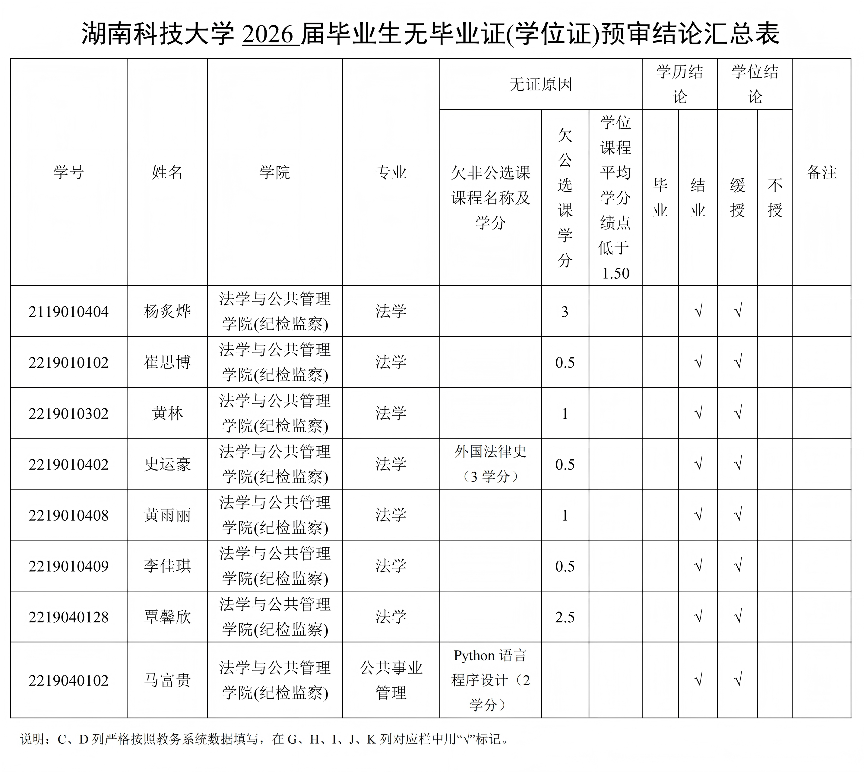 32c89df4a9fd4c37b12359a0651833ab.png